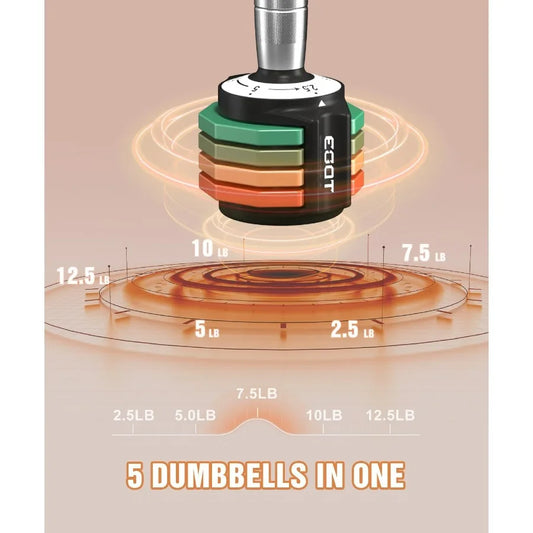 Adjustable Dumbbells Set/Single, 12.5LB 5 in 1 Free Adjustable Dumbbell Set with Anti-Slip Handle & Rainbow-colored Weight Plate