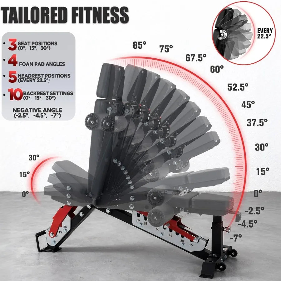 3-Section Adjustable Weight Bench 1600LBS Capacity Workout Bench for Home Gym with Thickened Padding 21 Levels Incline Decline