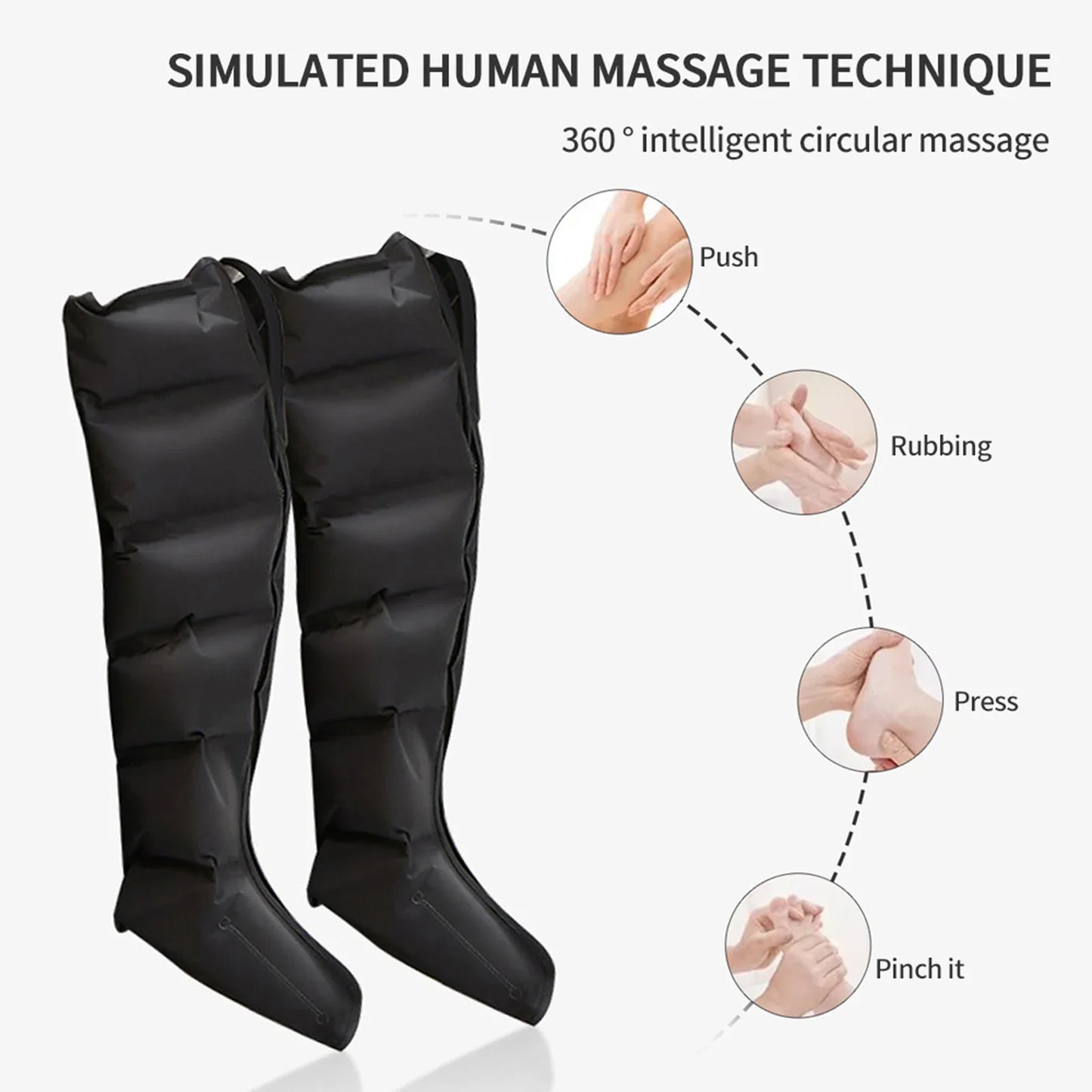 Air Compression Leg Massage 6 Airbag Pneumatic Boots Used for Circulation and Leg Muscle Relaxation to Relieve Varicos Veins NEW