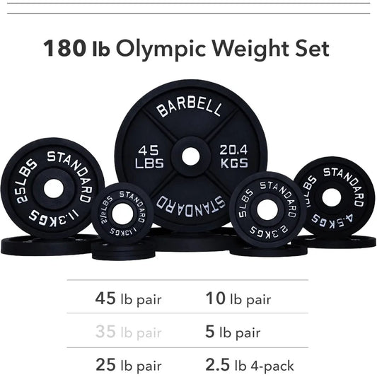Weight Plate Pairs and Sets for Barbell Standard Powder Coated Durable Fits 2 Olympic Barbells 2 Tolerance Guarantee