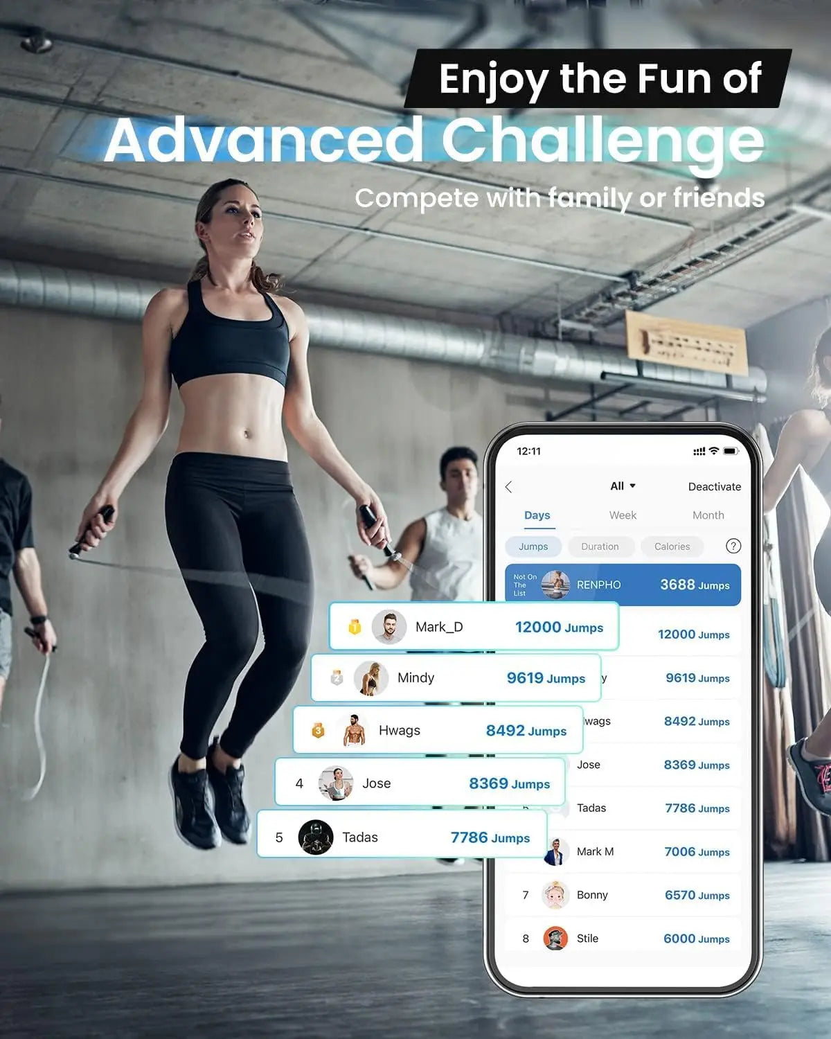 Smart Jump Rope with App Tracking, Tangle-Free Design for Men & Women, Adjustable for Crossfit & Gym
