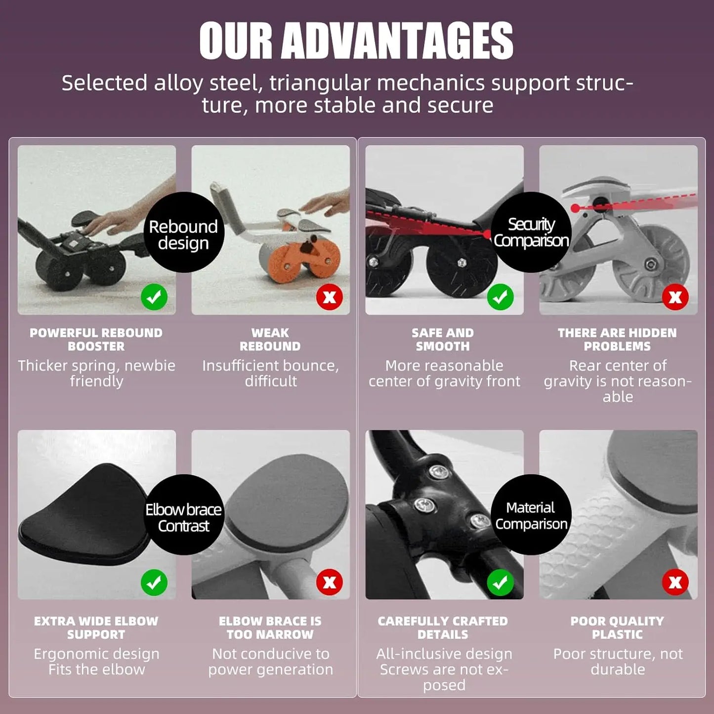 Ab Roller Wheel with Elbow Support Automatic Rebound Abdominal Wheel Ab Roller for Abdominal Exercise Machine Abs Workout Equipm