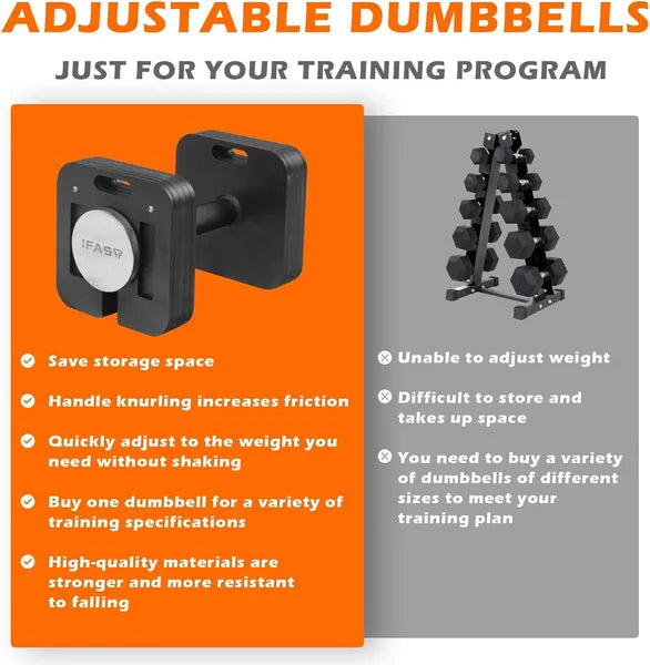 Adjustable Two Dumbbells Or Dumbbells Sets 50LB Square Dumbbell 9 In 1 Free Weights For Multi Weight Options Quick-Lock Adjustable
