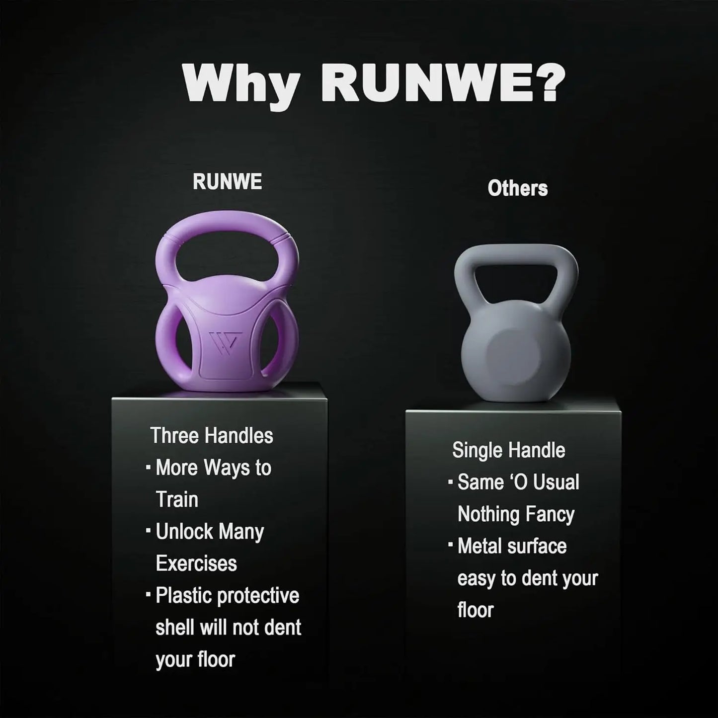 3-Handle Kettlebell Weights for Women: 5-20 LB Options, Ideal for Russian Twists, Weightlifting & Core Fitness at Home