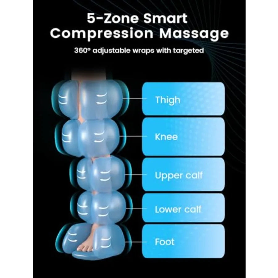 Cordless Air Compression Leg Recovery System Christmas Gifts Professional Leg Massager Boots with Smart 5-Zone Tech for Sequent