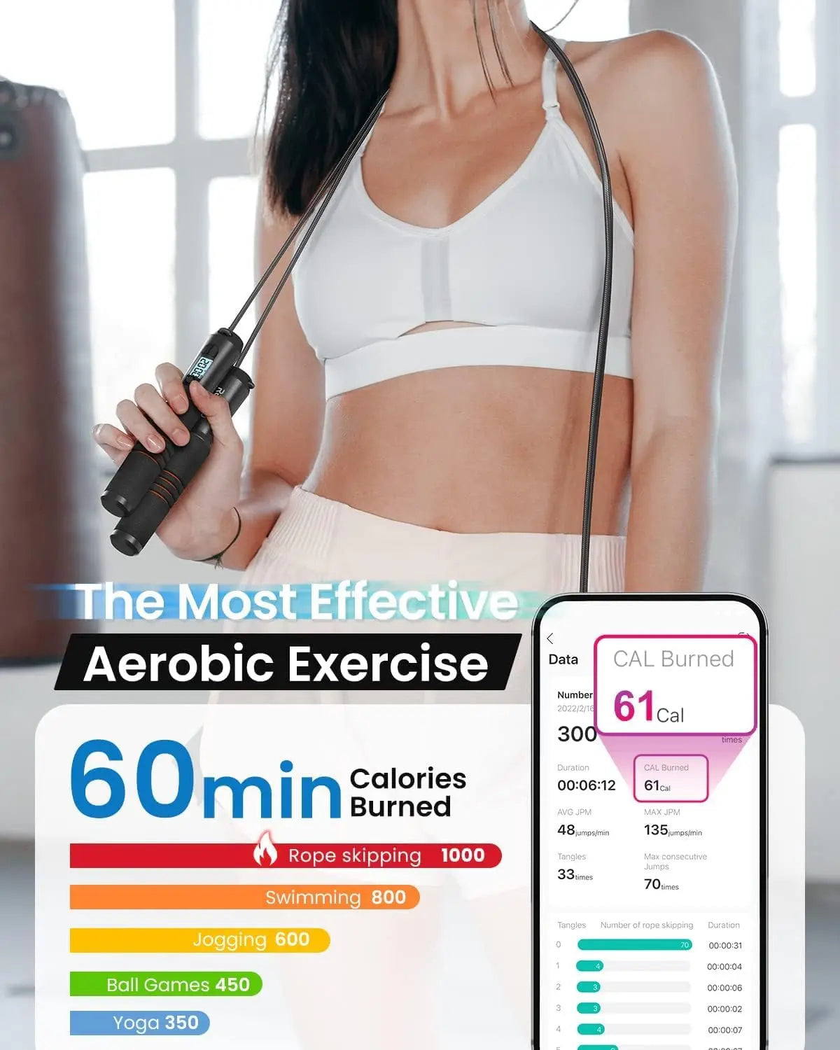 Smart Jump Rope with App Tracking, Tangle-Free Design for Men & Women, Adjustable for Crossfit & Gym