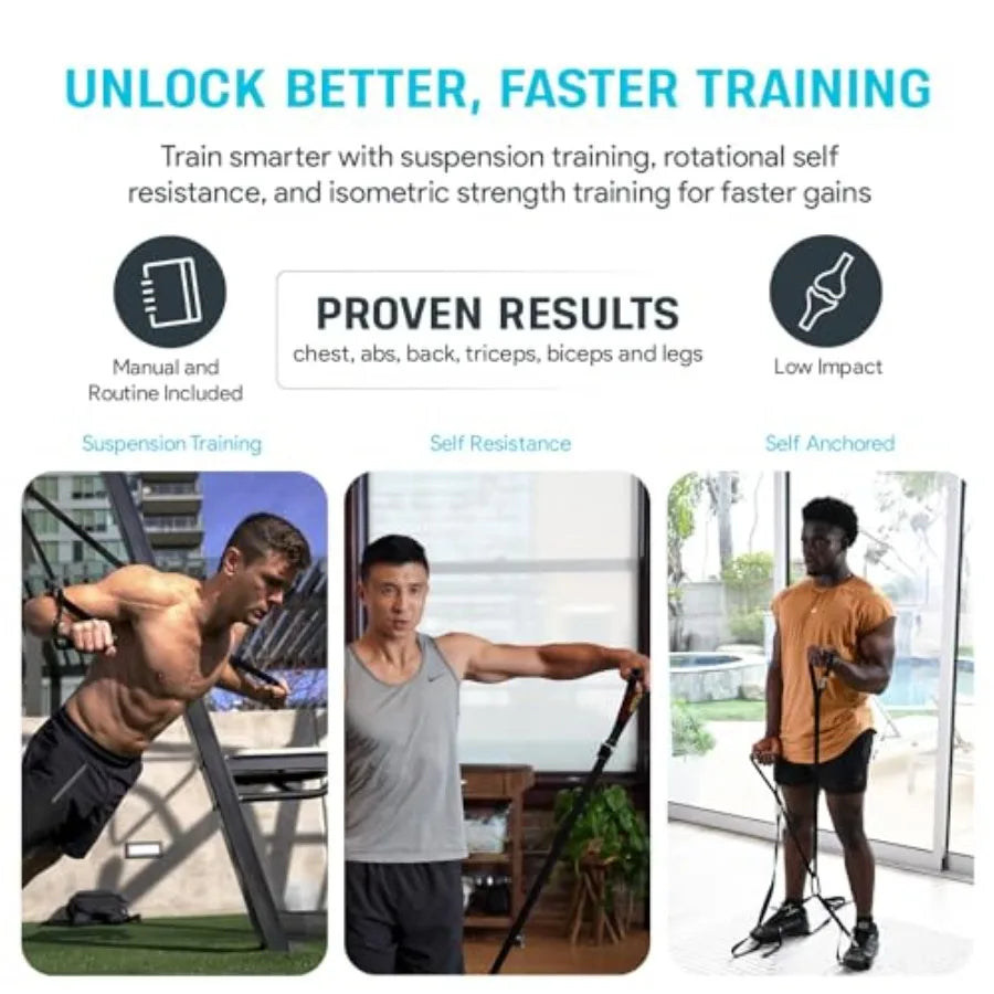 ISO-FLO Isometric Exercise Equipment - Suspension Trainer Straps Resistance Bands for Calisthenics Pilates and Strength Trainin