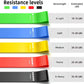 Different Resistance Bands Yoga Band Fitness Exercise Training Hip Tension Band Leg Squat Dance Elastic Loop Stretch Band