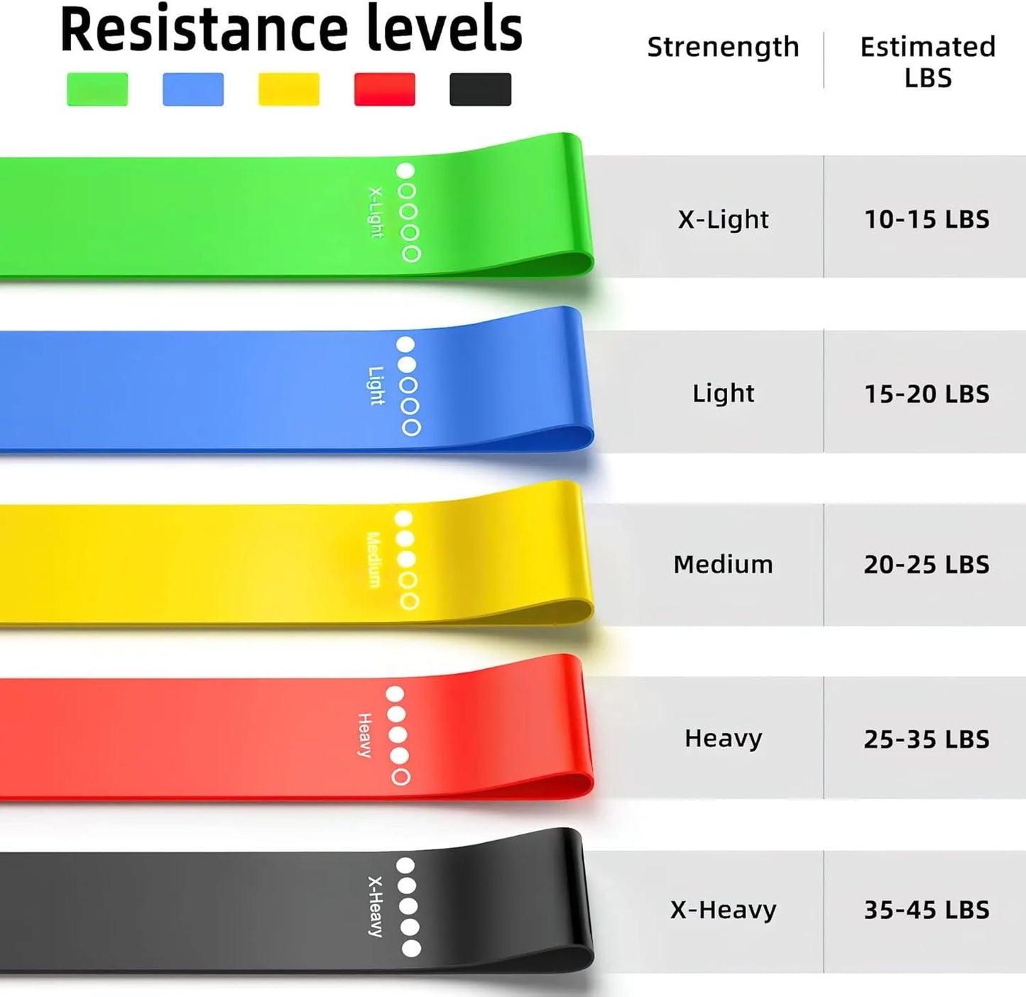 Different Resistance Bands Yoga Band Fitness Exercise Training Hip Tension Band Leg Squat Dance Elastic Loop Stretch Band