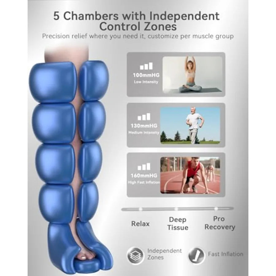 Leg Compression Massager for Circulation, Professional Air Compression Boots, Sequential Full Leg Massager for Circulation and P