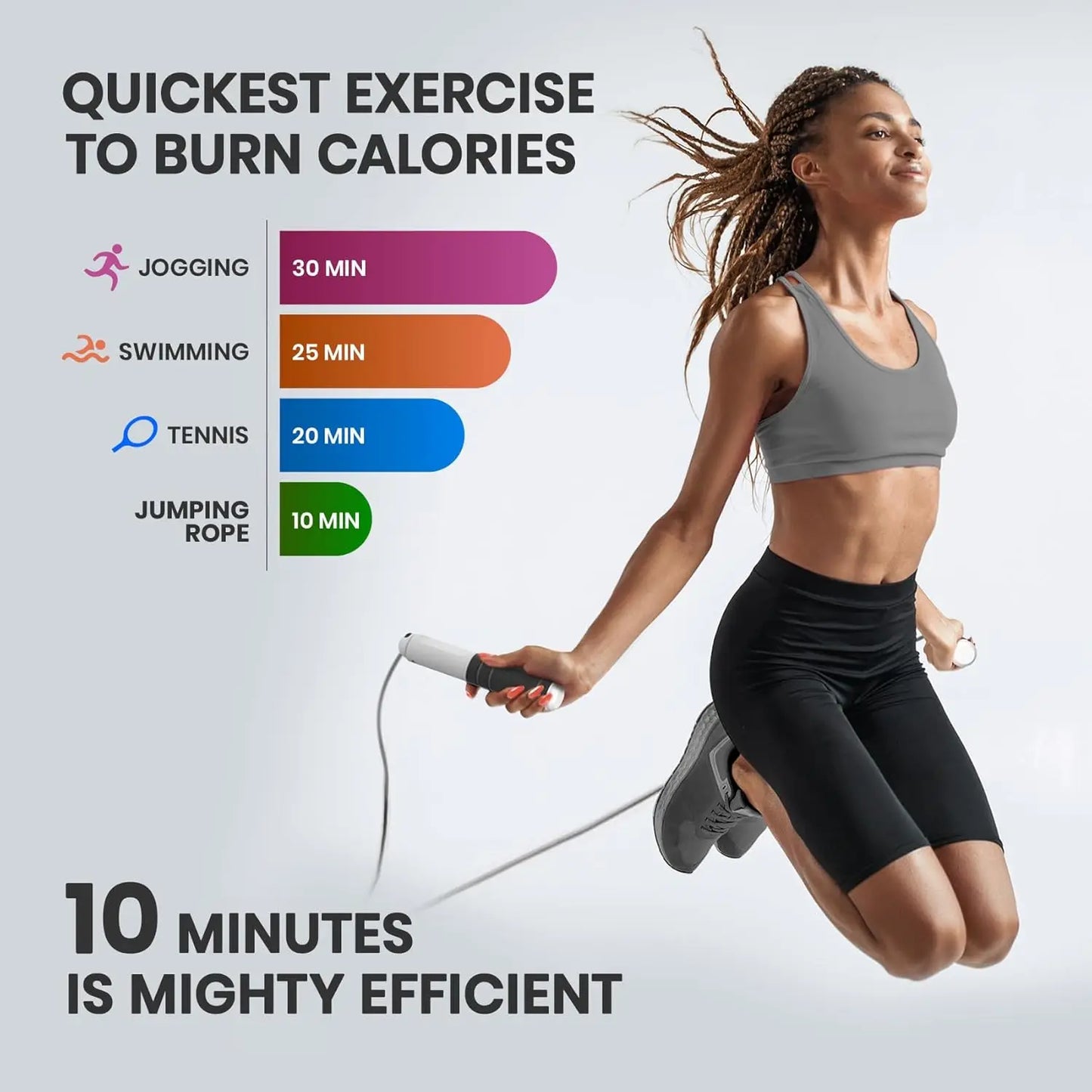 Multifun Digital Jump Rope with Smart Counter & Timer - Adjustable Speed Skipping Rope for Fitness, Weight Loss, Boxing, MMA