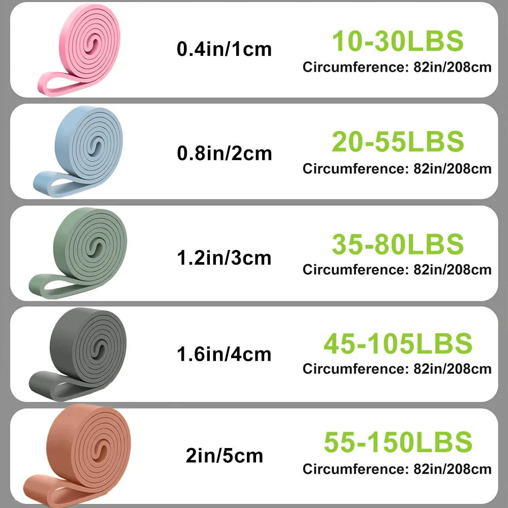 Silicone Pull Up Bands Resistance Bands,5 Resistance Levels Assistance Bands for Fitness Home Gym Working Out, Muscle Training