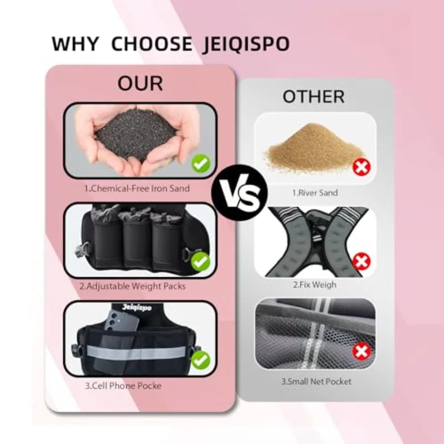 Adjustable Weighted Vest for Men and Women 4-10lb 11-20lb 20-32lb with 6 Ironsand Weights Adjustable Body Weight Vest Exercise