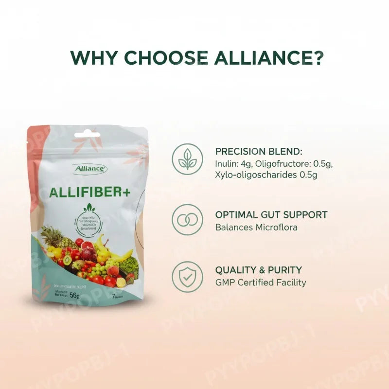 Alliance ALLIFIBER+ Prebiotic Fiber Powder Supplement - Inulin & Oligofructose Blend for Gut Health - 7 Sachets