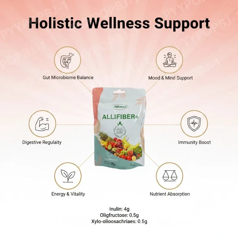 Alliance ALLIFIBER+ Prebiotic Fiber Powder Supplement - Inulin & Oligofructose Blend for Gut Health - 7 Sachets