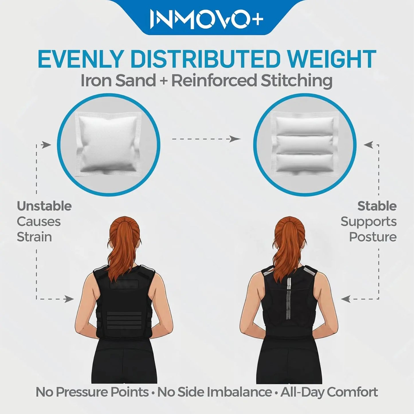 Women's 10 LB Weighted Vest, Adjustable Straps, Odor-Resistant for Running & Training