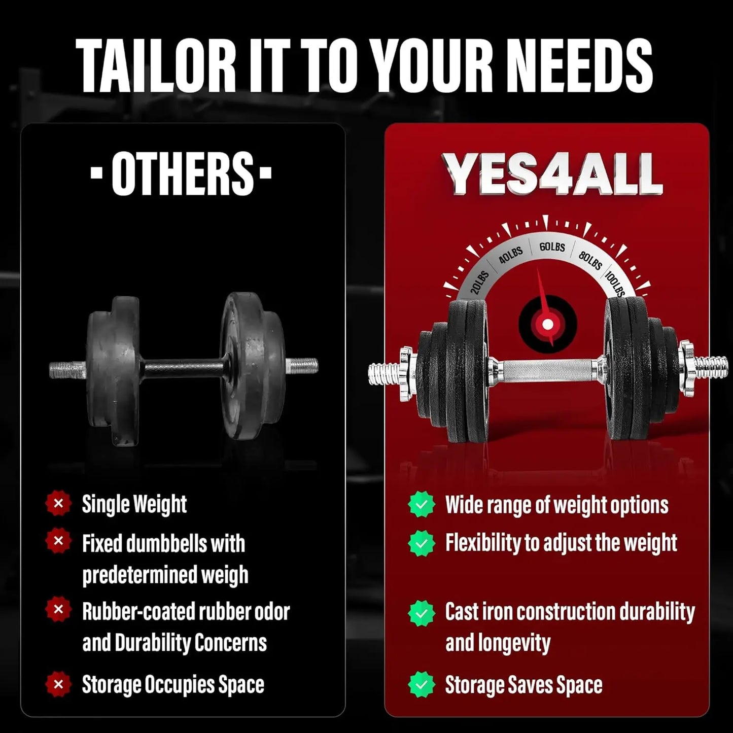 Adjustable Dumbbell Set with Weight Plates, 40lbs to 200lbs, Star Lock Collars for Home Gym