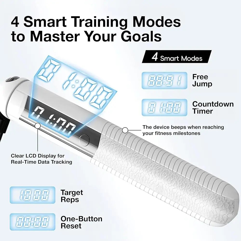 Cordless Gravity Jump Rope, Smart Jump Rope with Counter for Gym, Fat Burning & Calorie Burn, APP Data Analysis, Home Workout