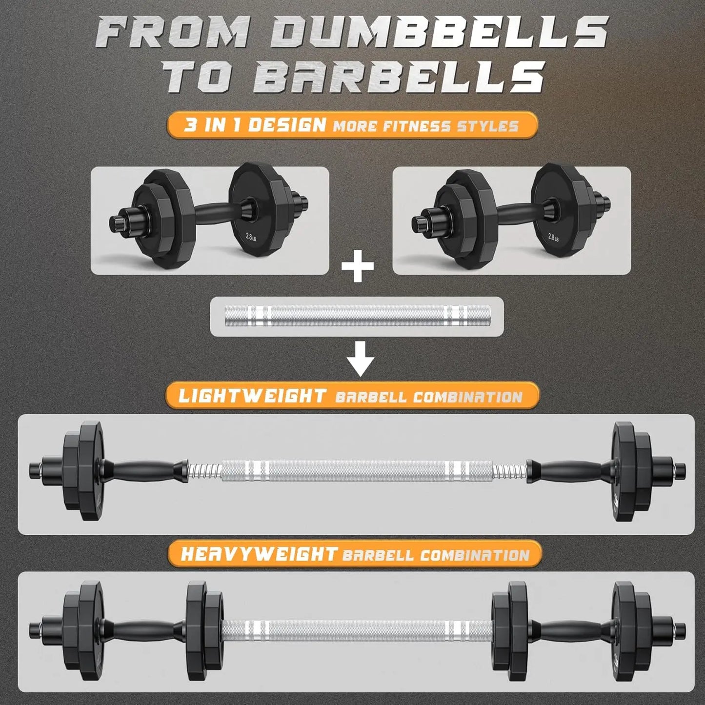 Adjustable Dumbbell Set 22-88Lbs with Solid Steel, Barbell Connector for Home Gym Strength Training Men Women