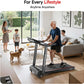 8.0 MPH Foldable Treadmill for Home, Incline up to 8%, Low Noise Walking Pad Supports 300 lbs