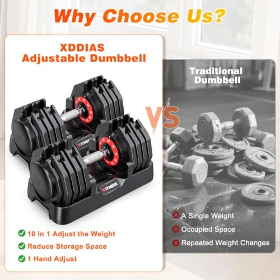 Adjustable Dumbbell Set of 2 25/55/80LB Fast Adjust Weights with Anti-Slip Metal Handle Compact Home Gym Equipment for M