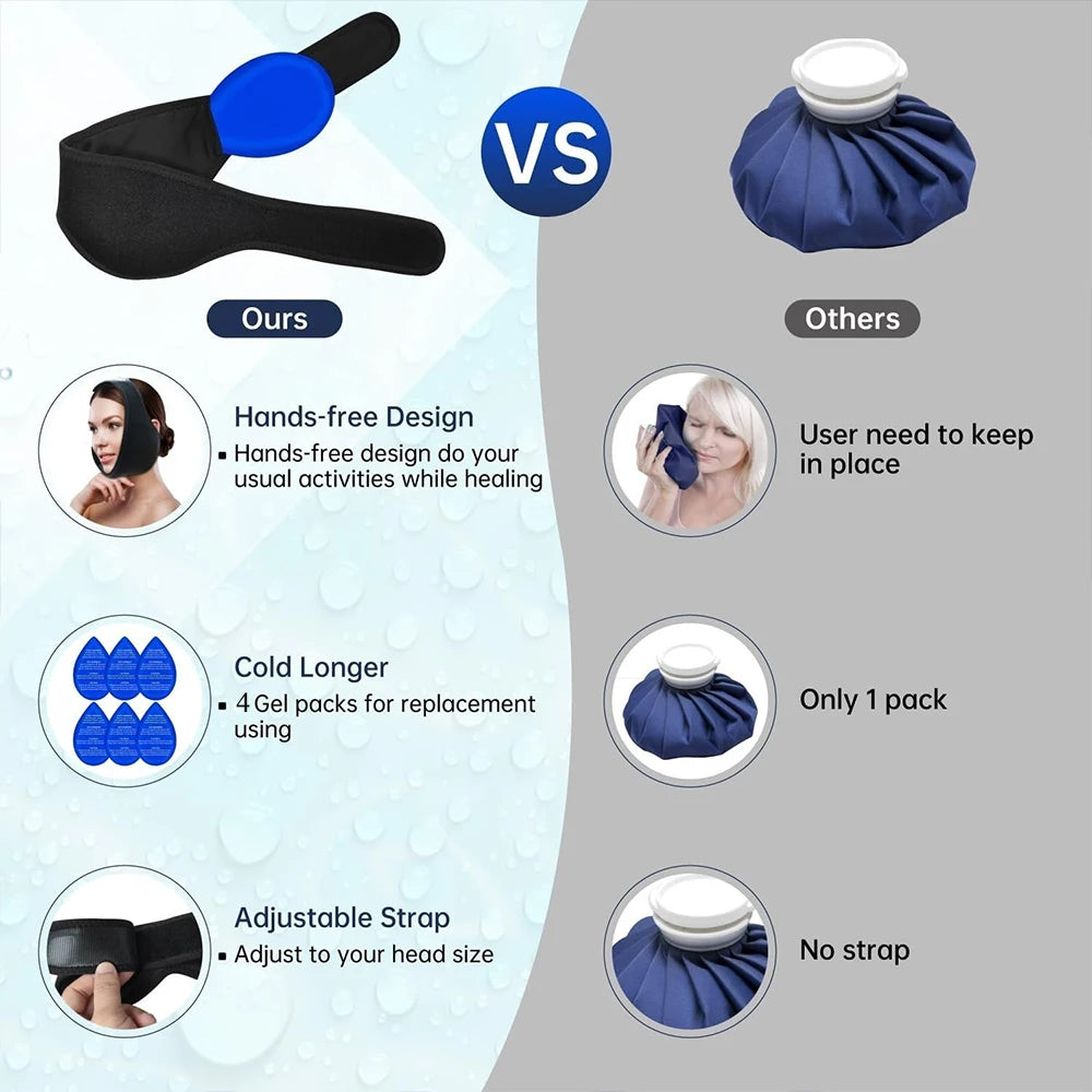 Wisdom Teeth Ice Pack Head Wrap for Pain Relief  Cold Hot Therapy for Face Jaw & Oral Surgery with 4 Gel Packs, Tooth Extraction