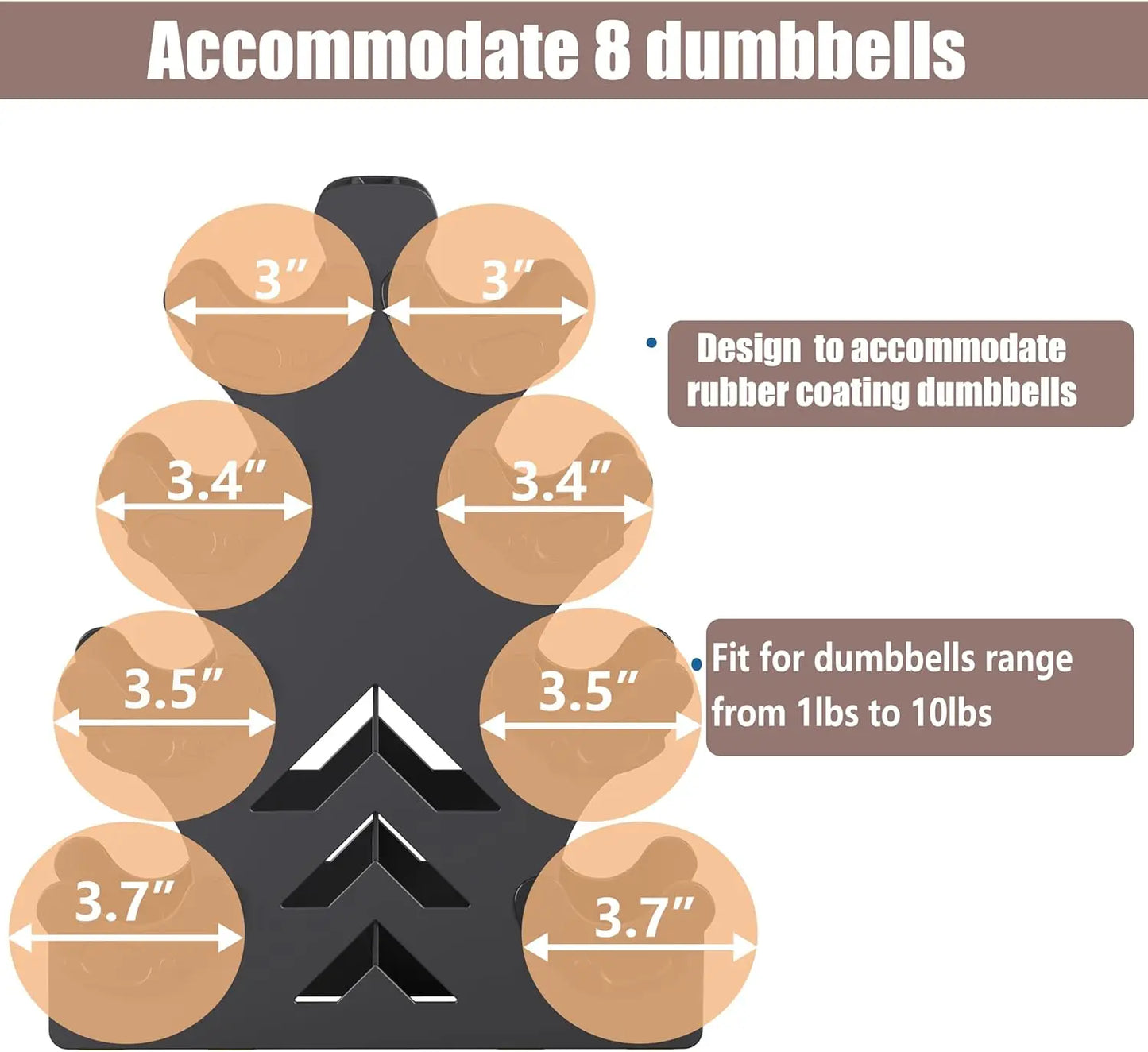 Compact Dumbbell Rack with Protective Edges, No Assembly Required for Rubber-Coated Weights Up to 15 lbs