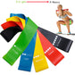 Different Resistance Bands Yoga Band Fitness Exercise Training Hip Tension Band Leg Squat Dance Elastic Loop Stretch Band
