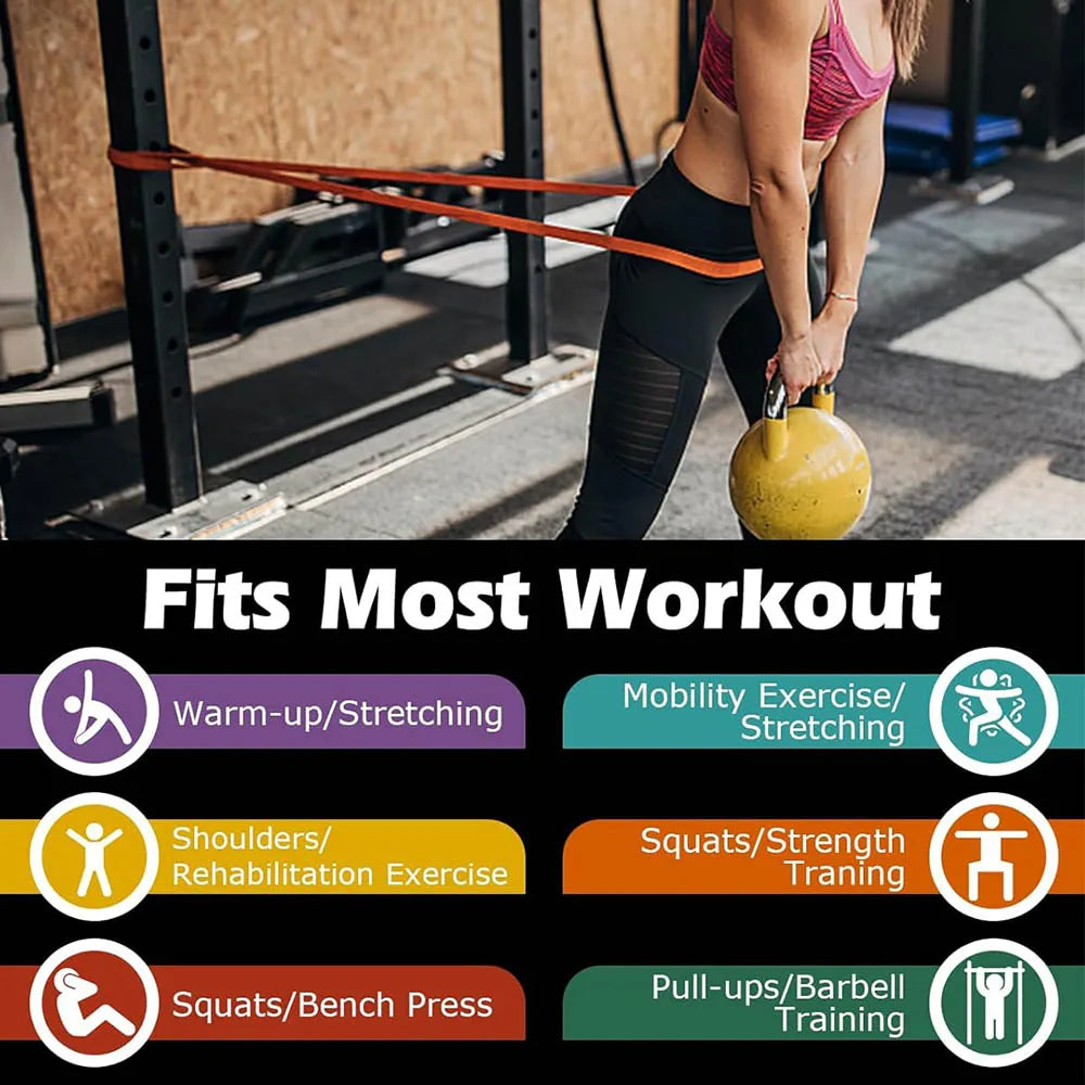 Silicone Pull Up Bands Resistance Bands,5 Resistance Levels Assistance Bands for Fitness Home Gym Working Out, Muscle Training
