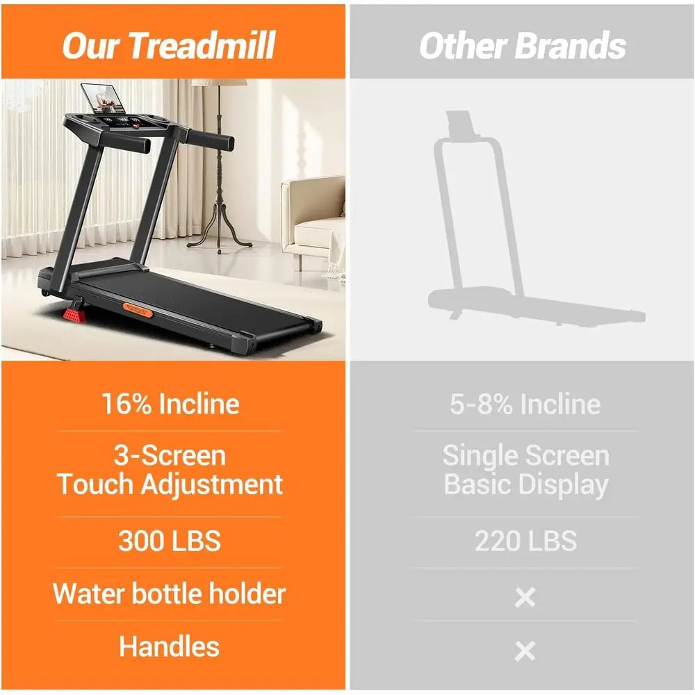 3-in-1 Foldable Treadmill with Incline, Portable Design, 3.0HP Quiet Motor, 12 Auto Programs, Three Speed Settings