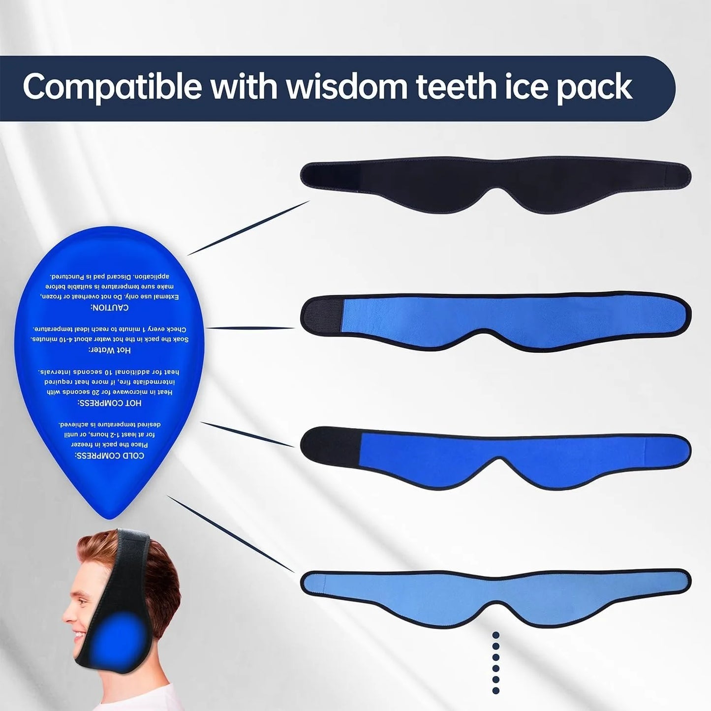 Wisdom Teeth Ice Pack Head Wrap for Pain Relief  Cold Hot Therapy for Face Jaw & Oral Surgery with 4 Gel Packs, Tooth Extraction