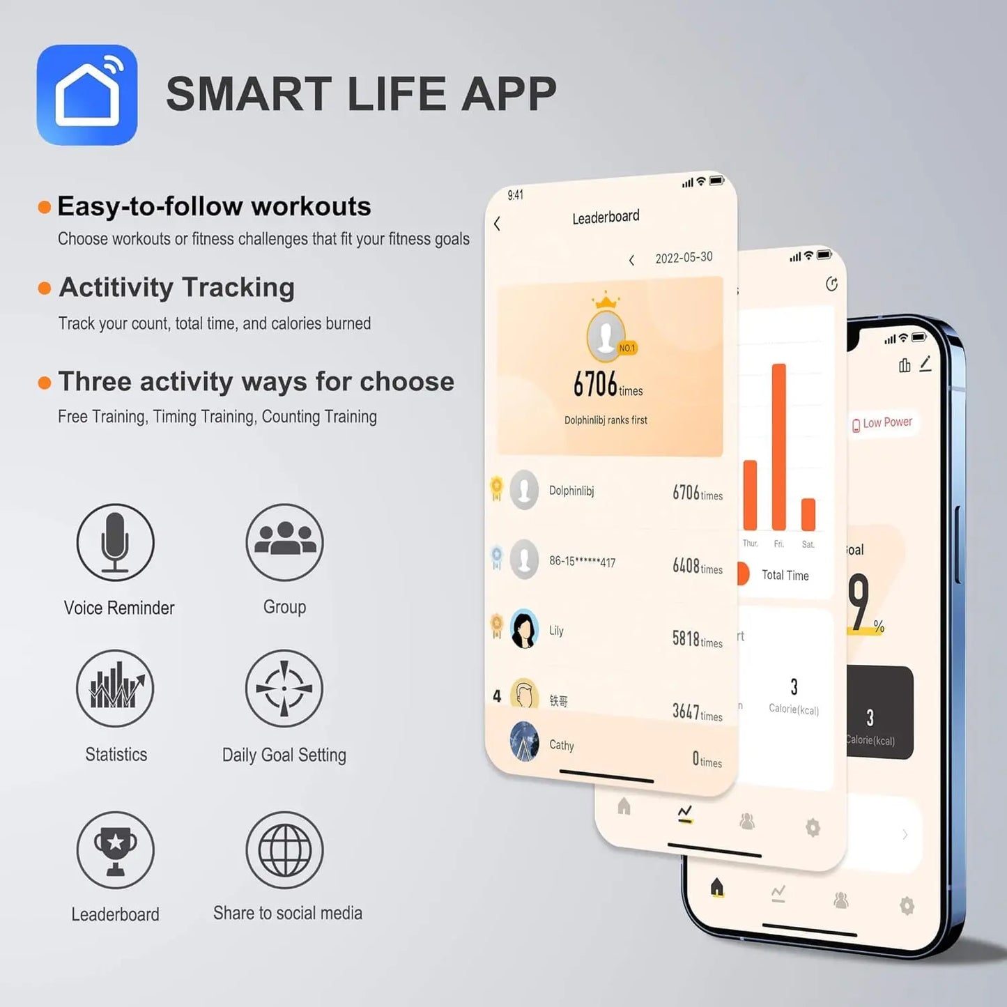 Tangle-Free Jump Rope with Counter and App for Fitness, Home Exercise, Workout - Gifts for Adults